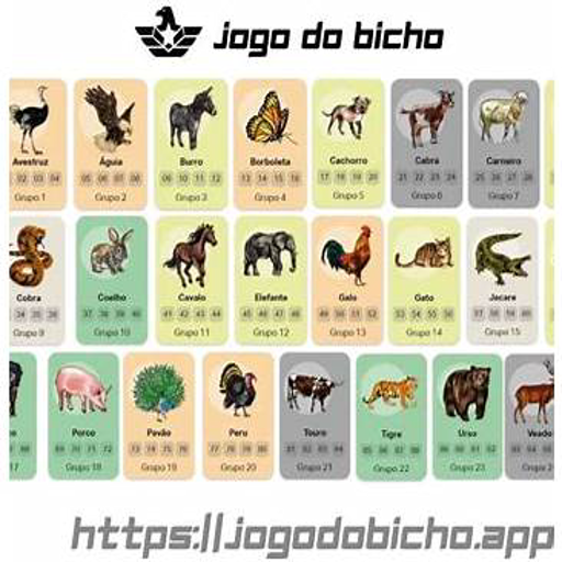 Placar do Jogo do Bicho